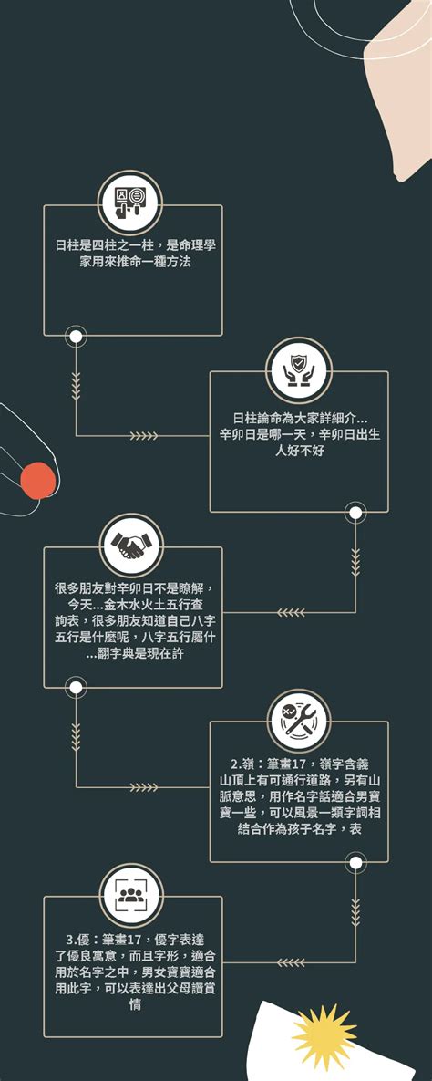 五畫的字|5劃的字,5畫的字,5畫漢字大全 